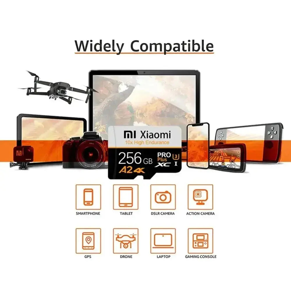 Xiaomi High Speed Memory Card Trends creators