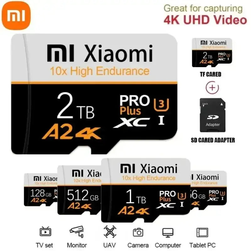 Xiaomi High Speed Memory Card Trends creators